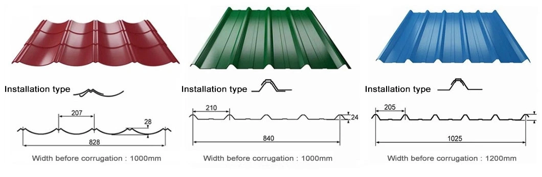 Gi Gl Ms Al Iron CS PPGI Corrugated Zinc Coated Aluminum Galvanized Steel Colorful Roof Coil Sheet for Metal Roofing Construction/Building Material