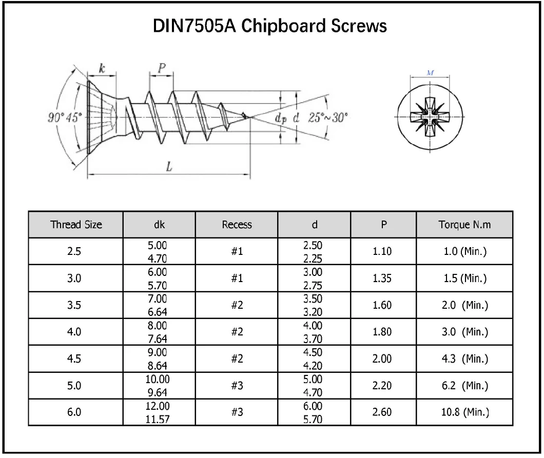 M3.0 M3.5 M4.0 M4.5 M5.0 M6.0 Yellow Blue Zinc Plated Self-Drilling Chipboard Screws